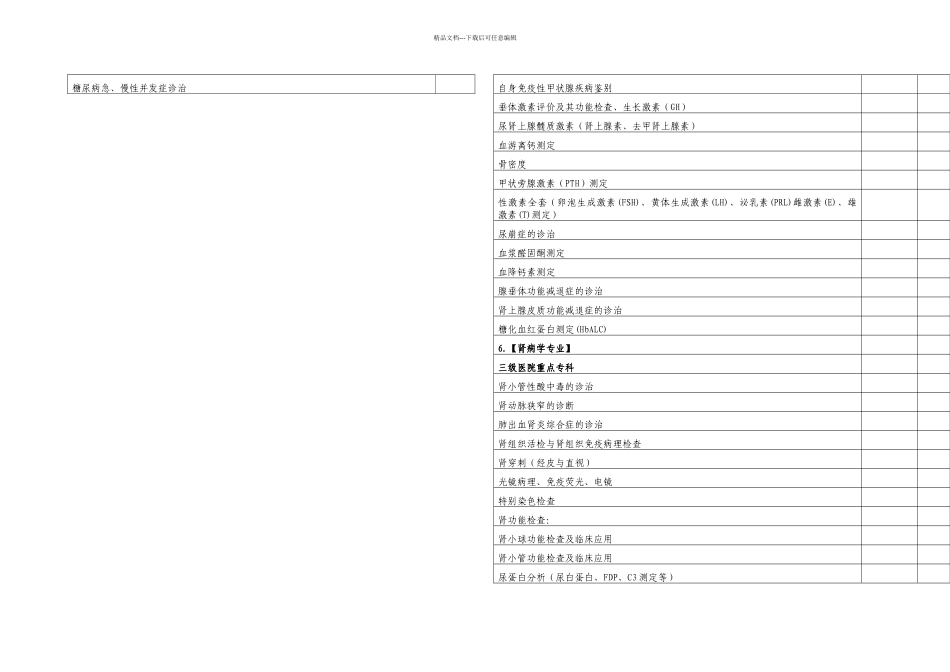 三级综合医院临床科室技术标准表_第3页