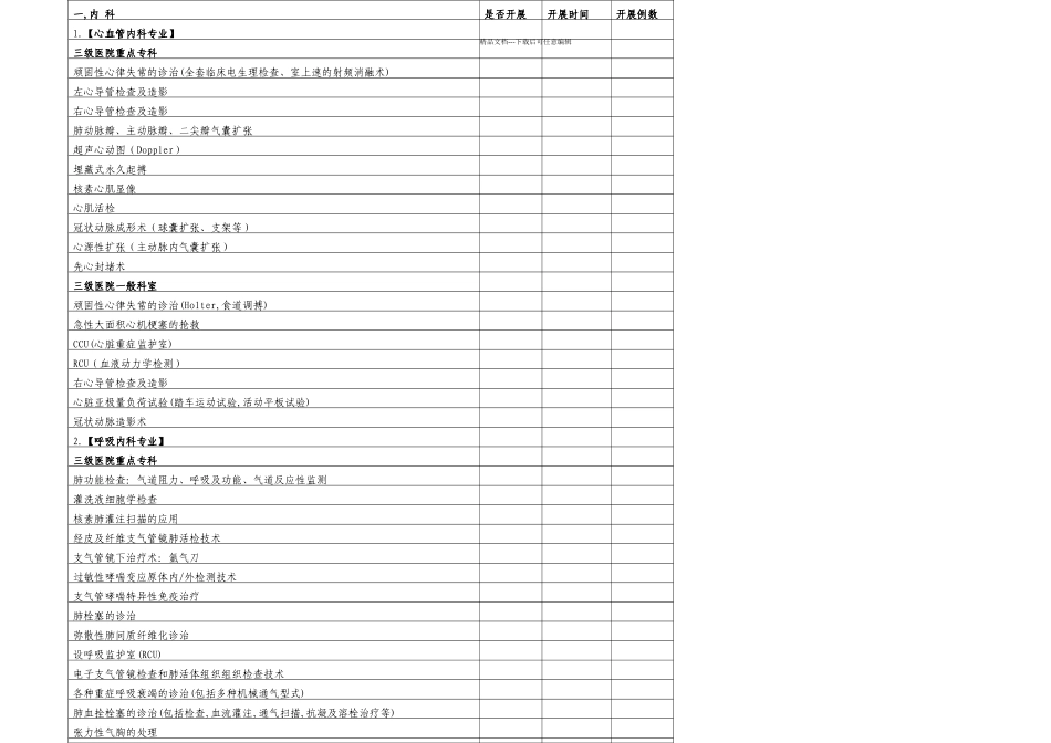 三级综合医院临床科室技术标准表解读_第2页
