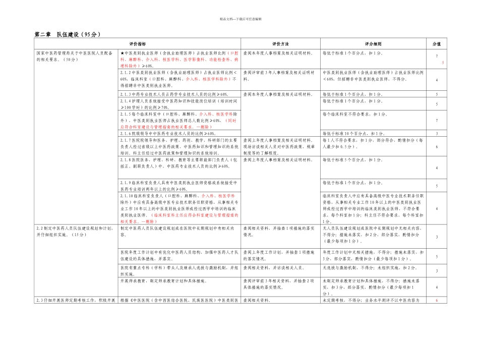 三级骨伤医院评审细则_第3页
