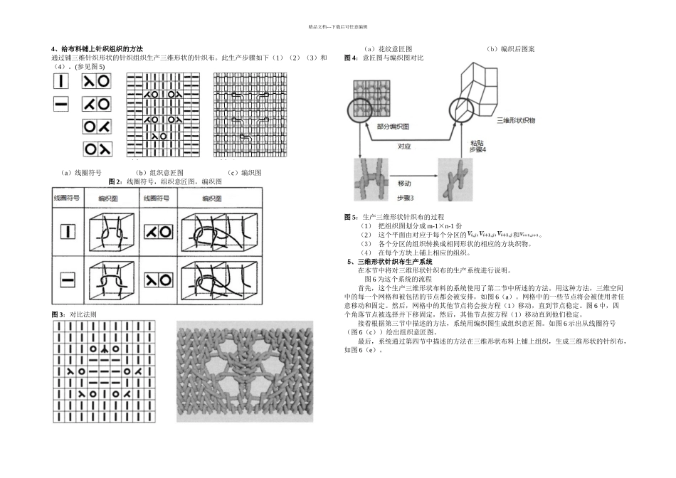 三维形状针织布的生产方法外文_第2页