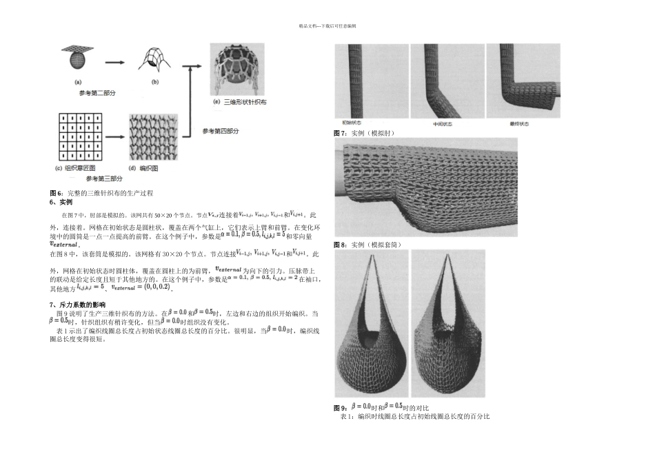 三维形状针织布的生产方法外文_第3页