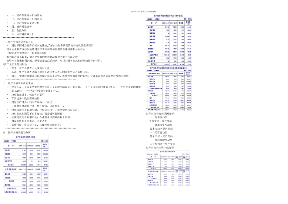 三资产负债表分析_第1页