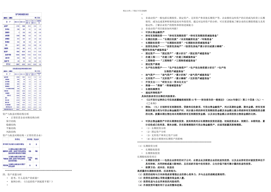 三资产负债表分析_第2页