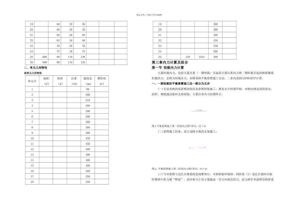 三跨连续箱梁毕业设计_第3页