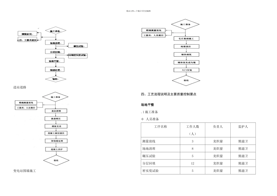 三通一平施工方案_第2页