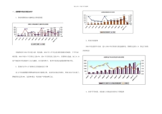 上半年成都楼市分析