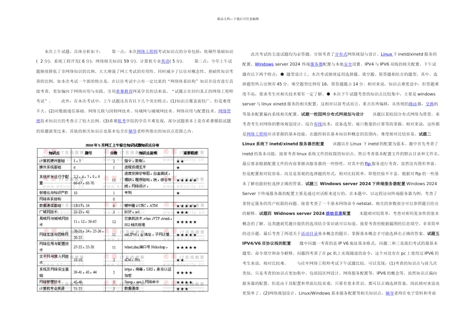 上半年软考网络工程师上午和下午试卷及答案_第1页
