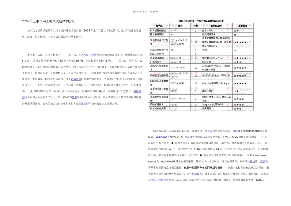 上半年软考网络工程师试题答案与解析完全_第1页