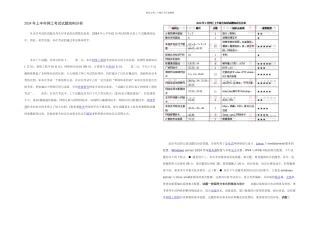 上半年软考网络工程师试题答案与解析完全