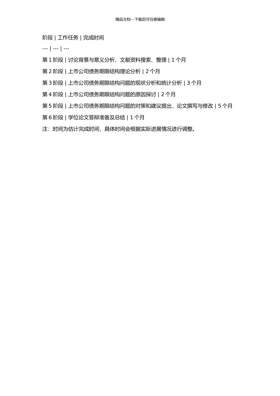 上市公司债务期限结构问题研究的开题报告_第2页