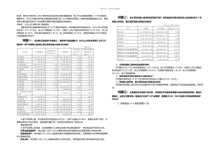 上市公司财务分析探究—兰州大学工商管理专业作业