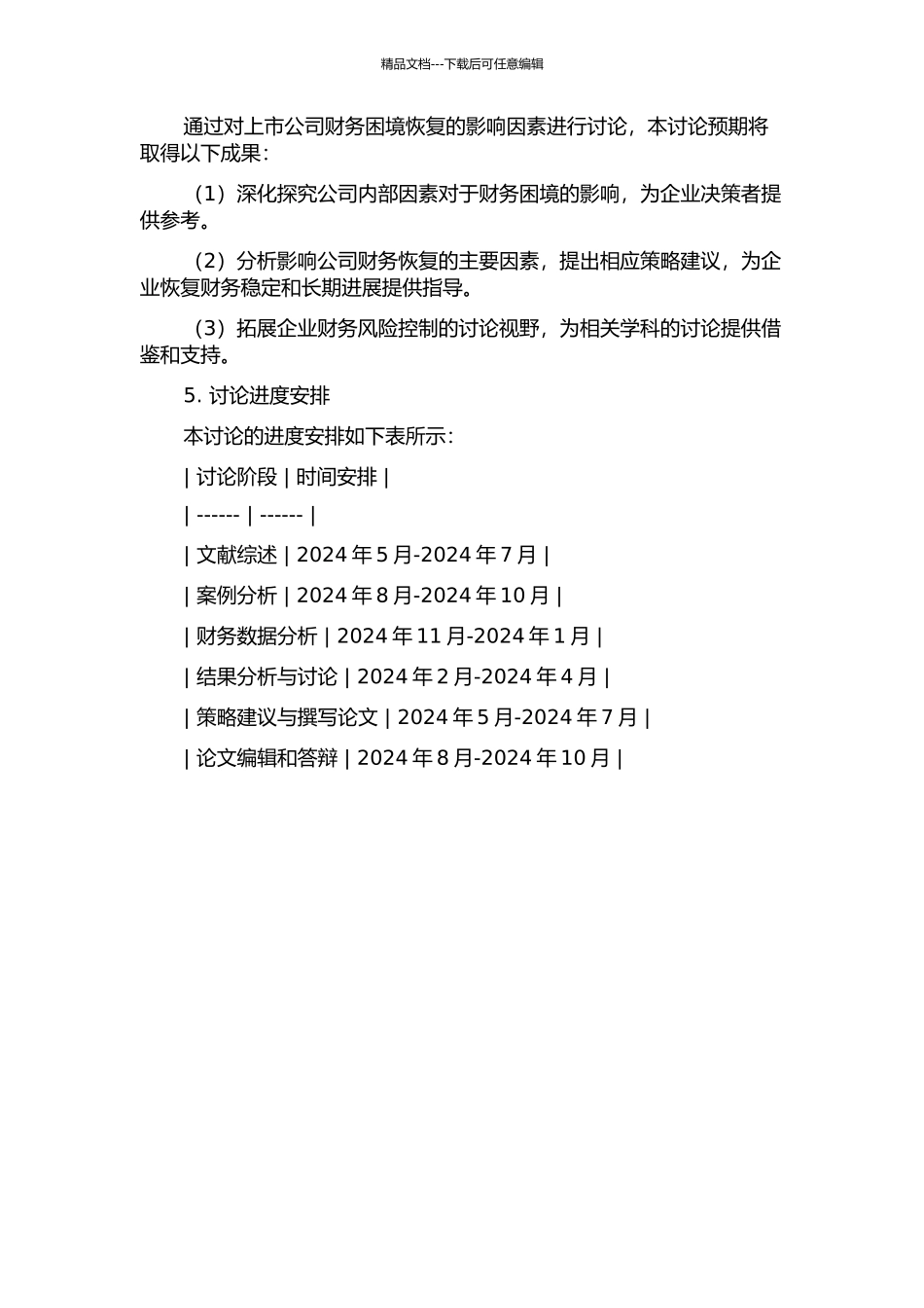 上市公司财务困境恢复的影响因素研究——基于公司内部因素的视角的开题报告_第2页