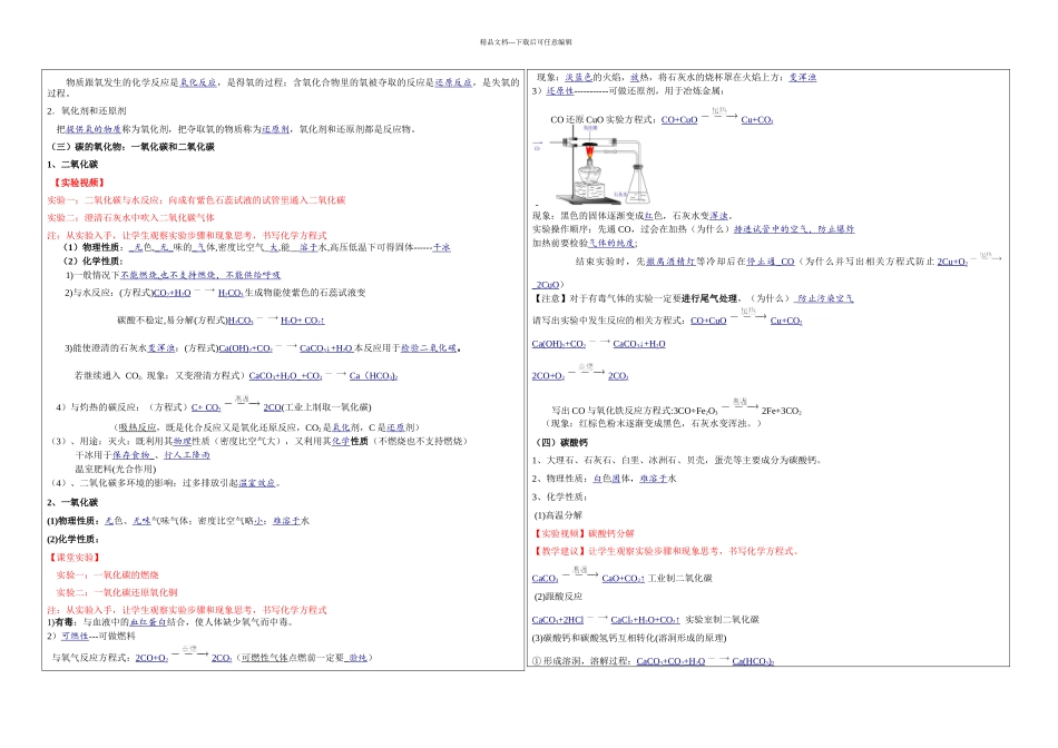 上教初三T同步碳及其化合物星_第2页