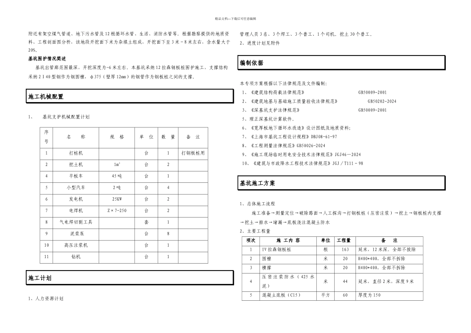 上海XX工程深基坑拉森钢板桩钢围檩支撑专项方案_第2页