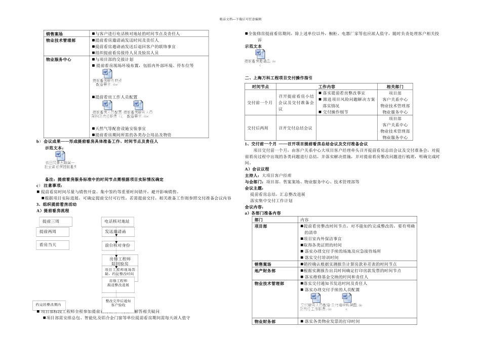 上海万科提前看房及交房工作指引_第2页
