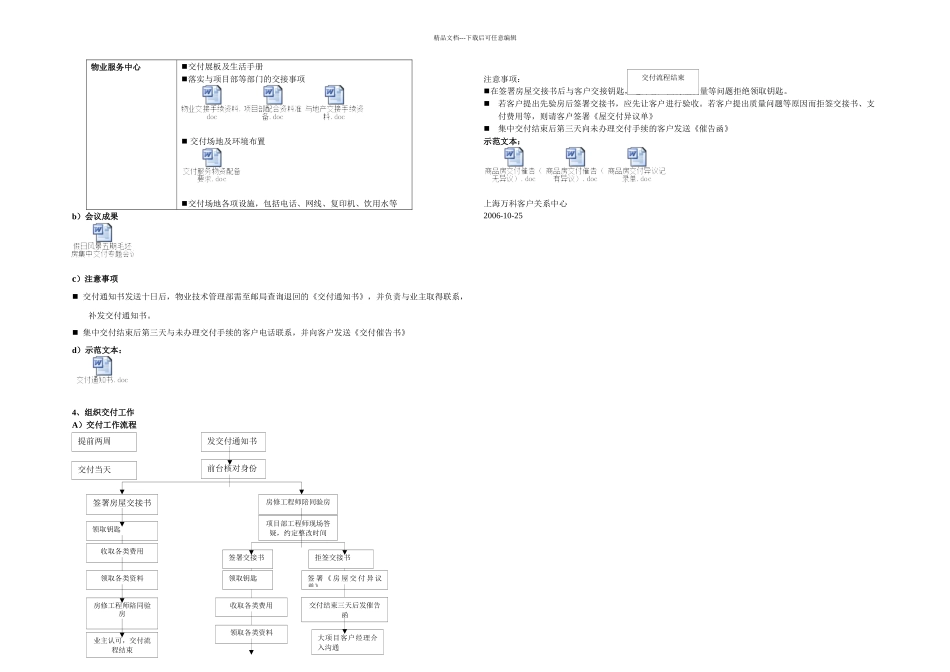 上海万科提前看房及交房工作指引_第3页