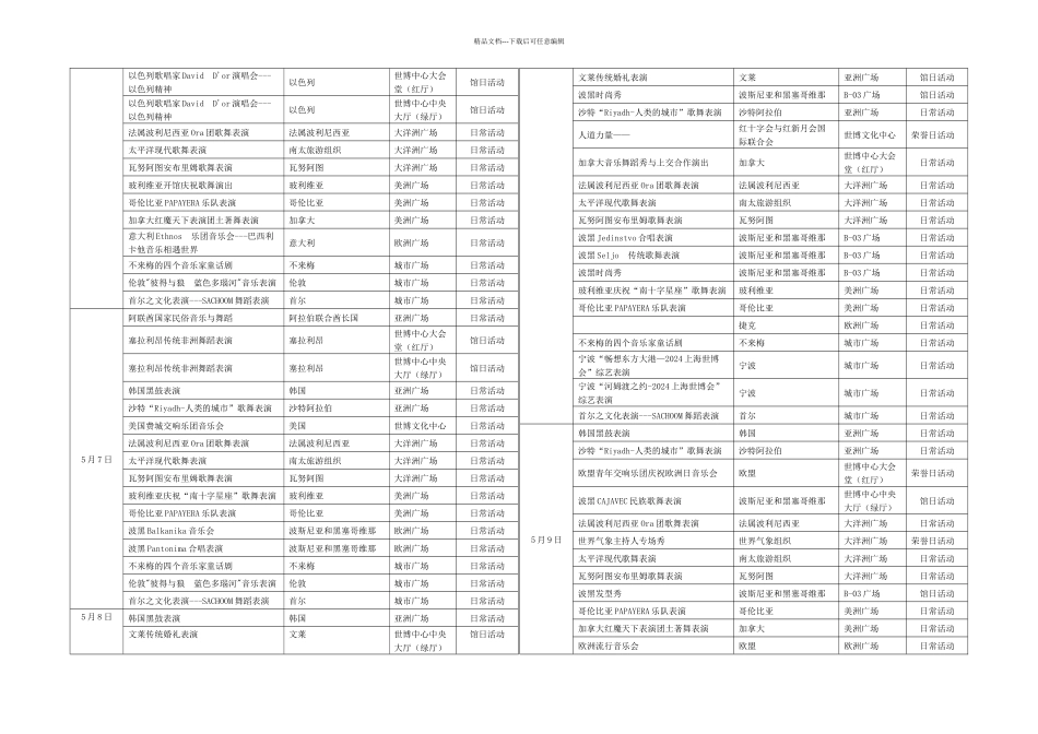 上海世博会月文化演出活动排表_第2页