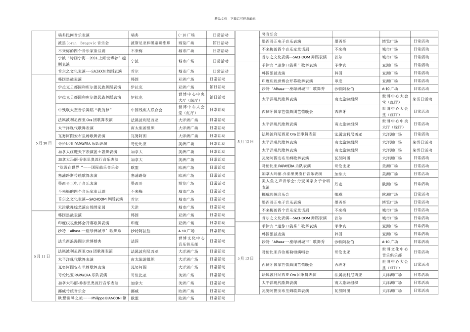 上海世博会月文化演出活动排表_第3页