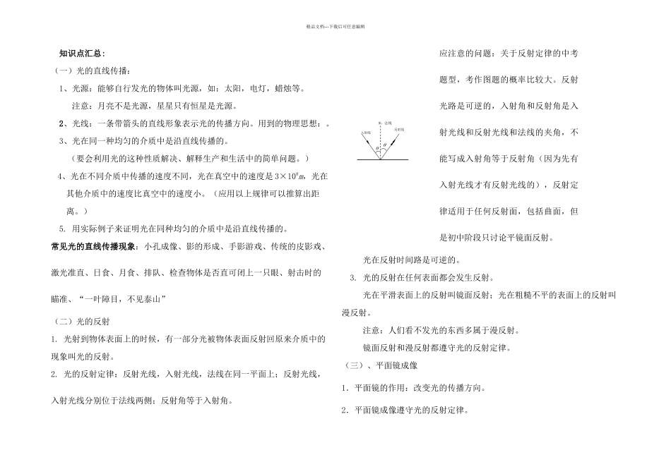 上海中考光复习_第1页