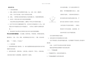 上海中考光复习