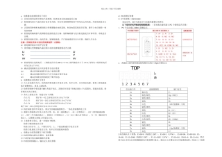 上海中陵NICE系列简易调试手册剖析
