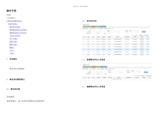 上海事业单位聘用登记系统