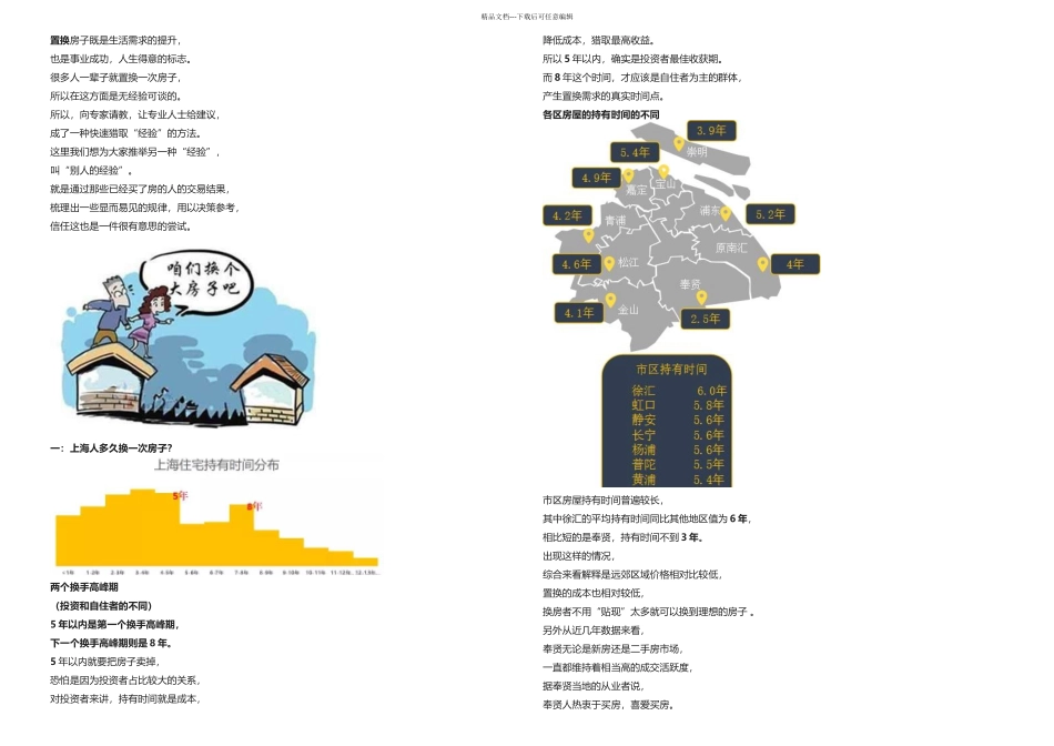 上海人多久换一次房子大数据告诉你_第1页