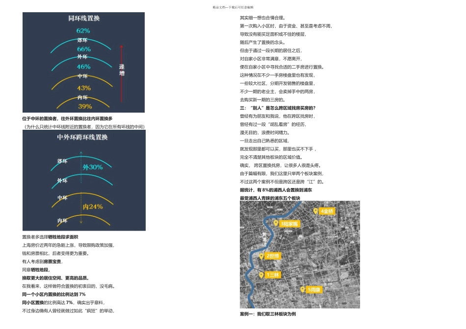 上海人多久换一次房子大数据告诉你_第3页