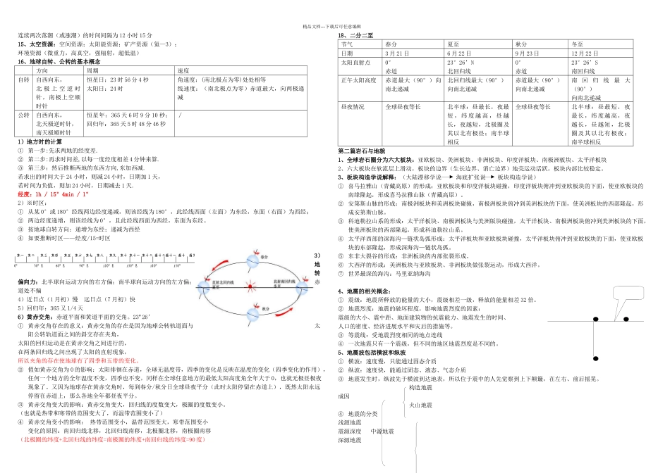 上海会考高一地理上册知识点整理解析_第2页