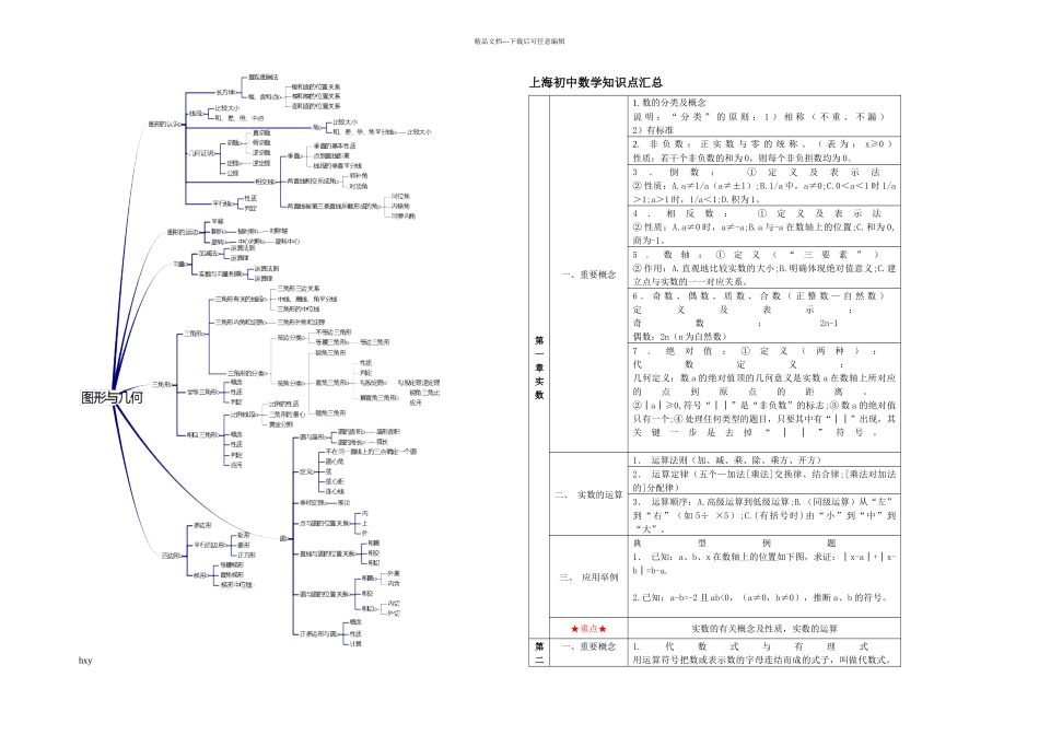 上海初中数学全部汇总及归纳_第3页