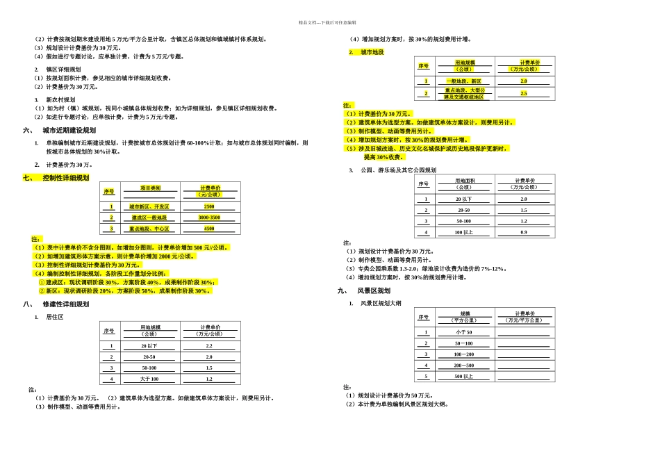 上海同济城市规划设计研究院收费指导意见_第3页