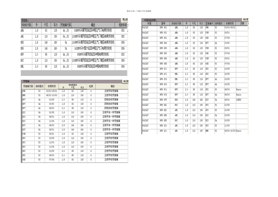 上海大众汽车车型参数_第2页