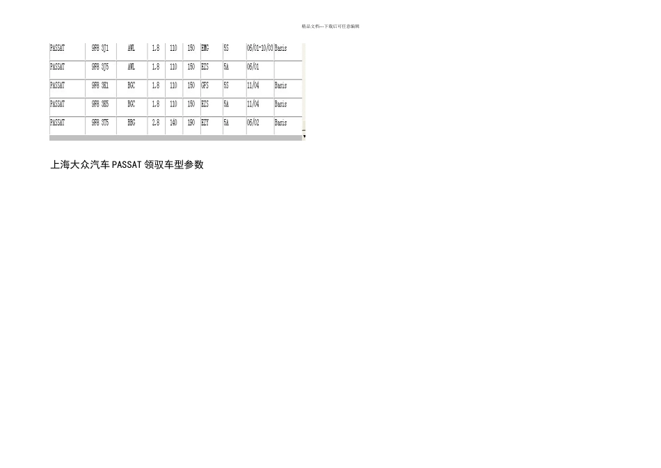 上海大众汽车车型参数_第3页