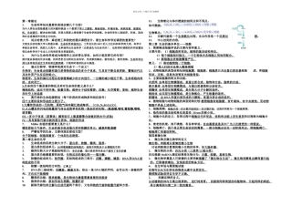 上海大学生命科学导论总结