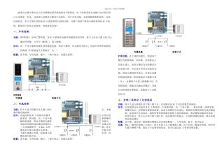 上海奔究公司电梯IC卡系统方案及介绍