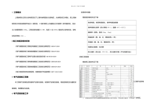 上海崇明北沿风力发电工程MW风机电气安装施工