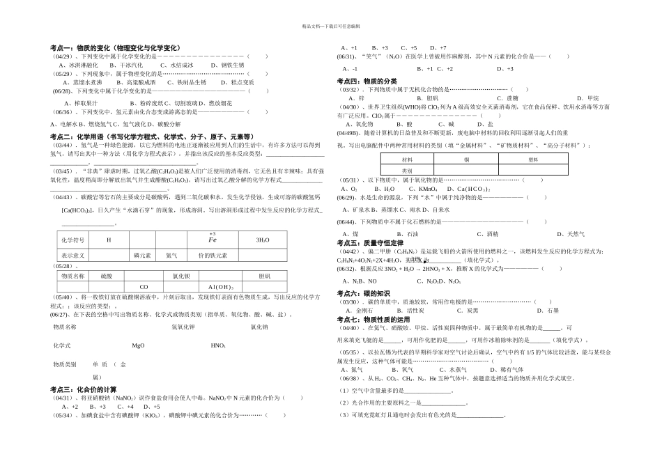 上海市中考化学考点试题归类研究_第1页