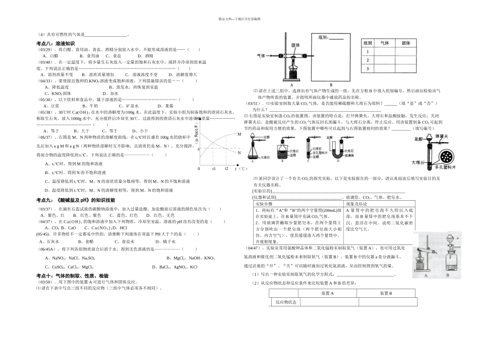 上海市中考化学考点试题归类研究_第2页