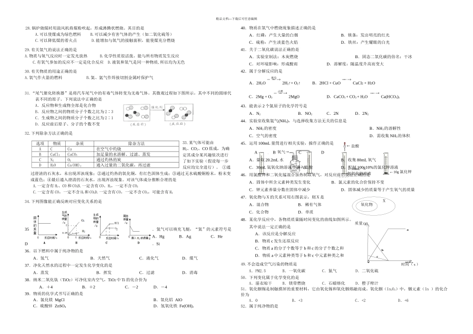 上海市初三化学期末试卷资料_第2页