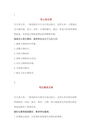 小学语文8种文章阅读理解的方法指导