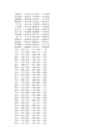 小学语文常用近义词总结