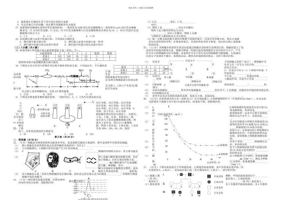 上海市杨浦区高三一学期学科测试生物试题_第2页