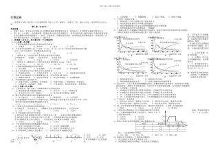 上海市杨浦区高三一学期学科测试生物试题