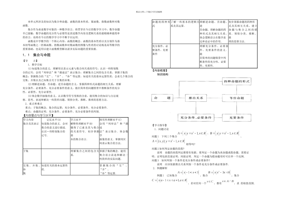 上海市高考数学基本要求例题及练习基础_第1页