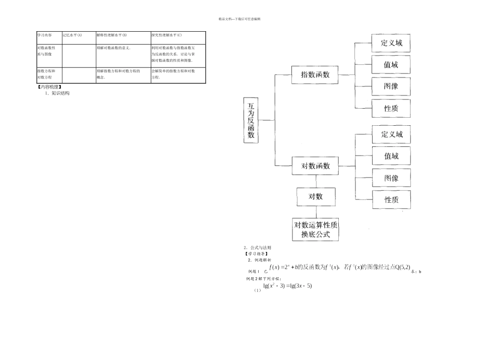 上海市高考数学基本要求例题及练习基础_第3页