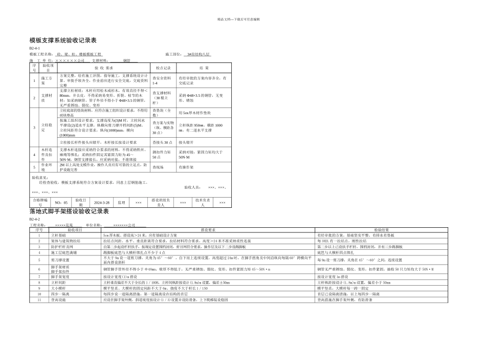 上海建筑危险性较大分部分项工程安全验收表_第3页