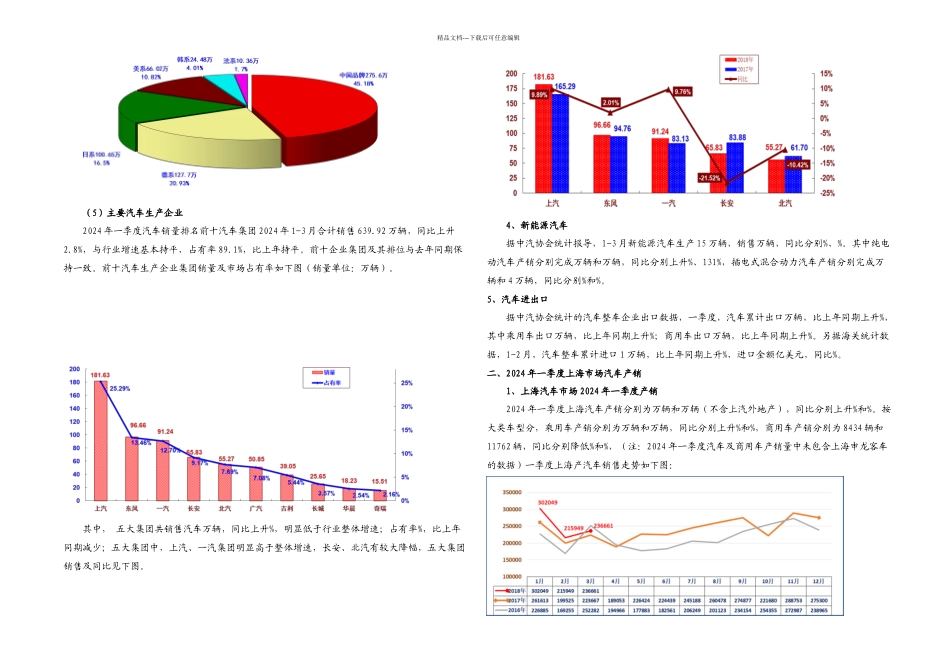 上海汽车行业协会一季度统计分析_第2页