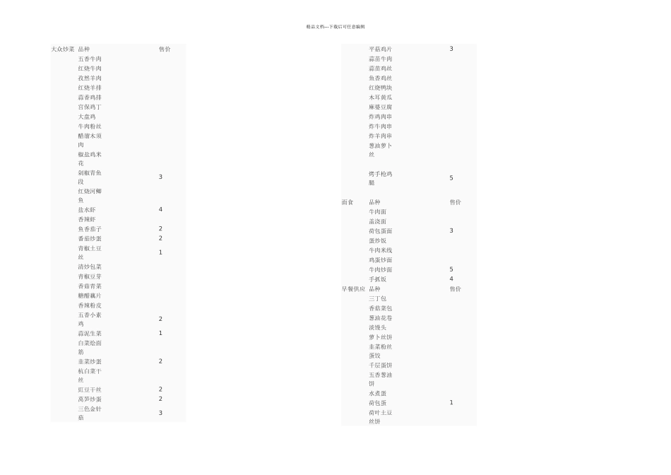 上海海事大学食堂菜谱_第1页