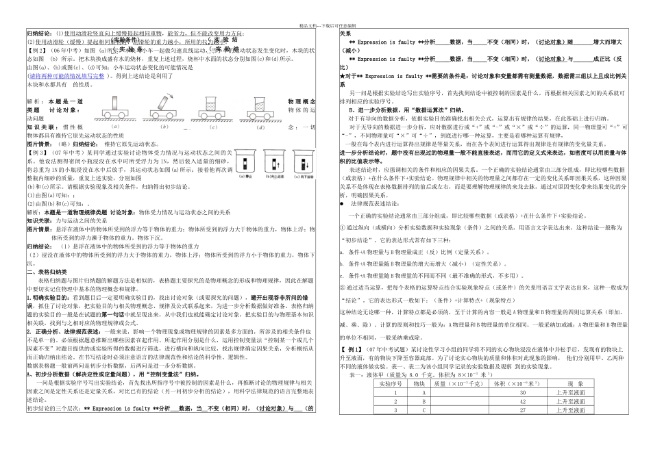 上海物理情景与表格归纳专题_第2页