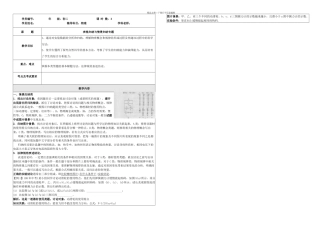 上海物理情景与表格归纳专题